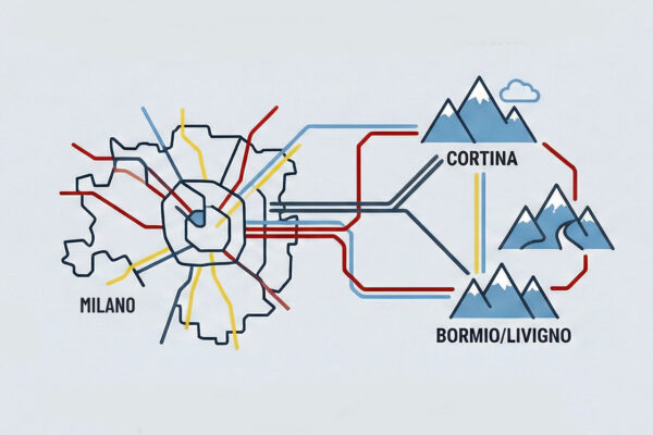 Transport na Zimowe Igrzyska Mediolan-Cortina